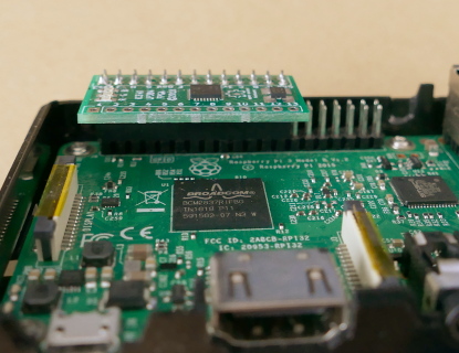 Raspberry Pi Fitting